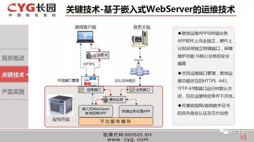 環(huán)網(wǎng)柜一二次融合關(guān)鍵技術(shù)及產(chǎn)品實(shí)踐——上海網(wǎng)絡(luò)技術(shù)服務(wù)的探索與分享
